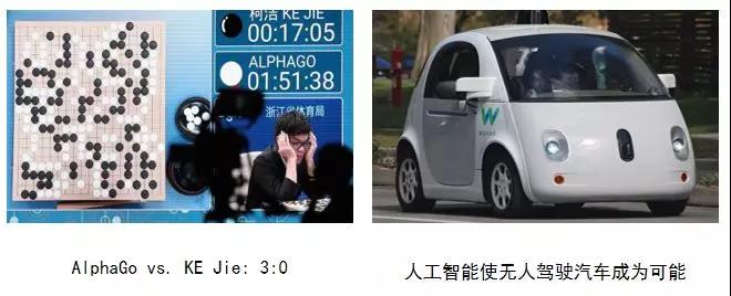 搜同