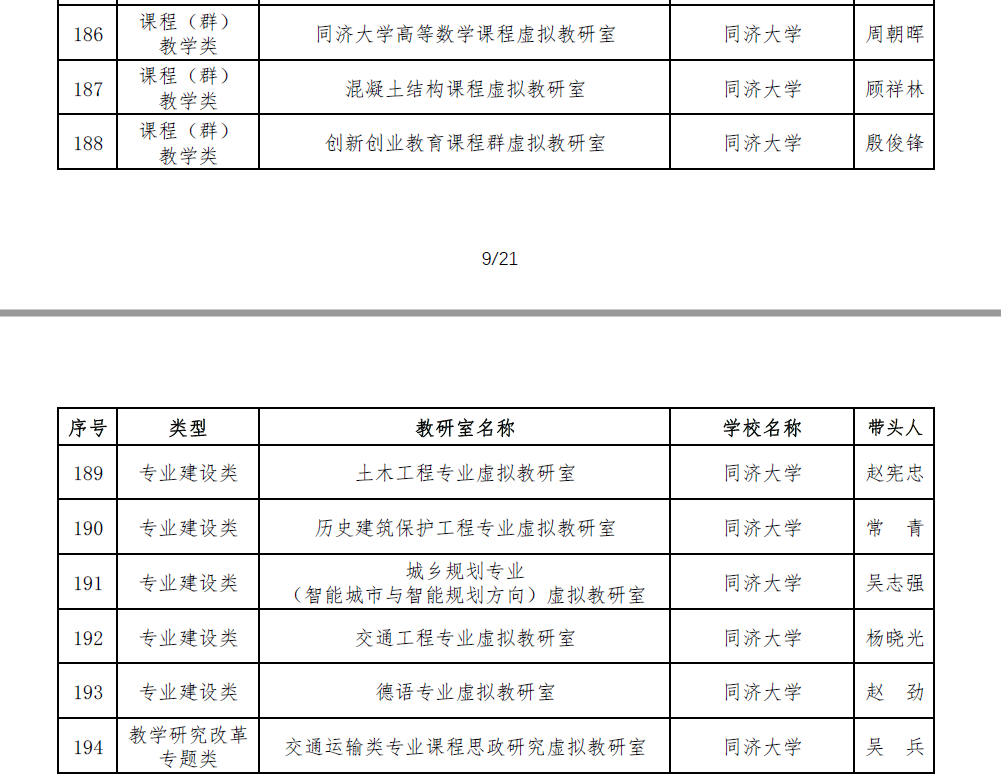 搜同