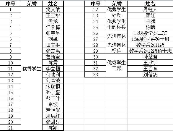 搜同